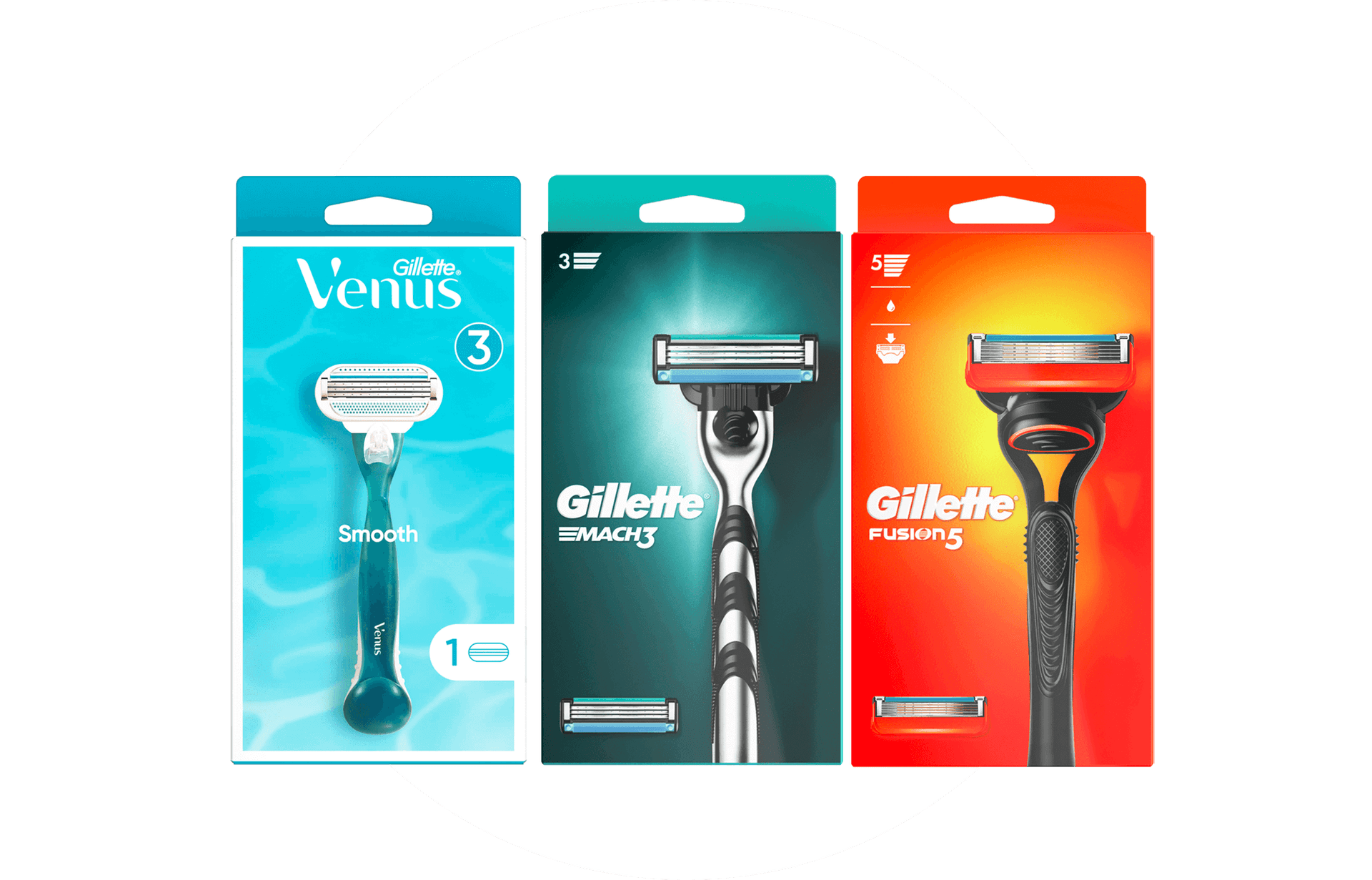 Gillette scheersystemen aanbiedingen