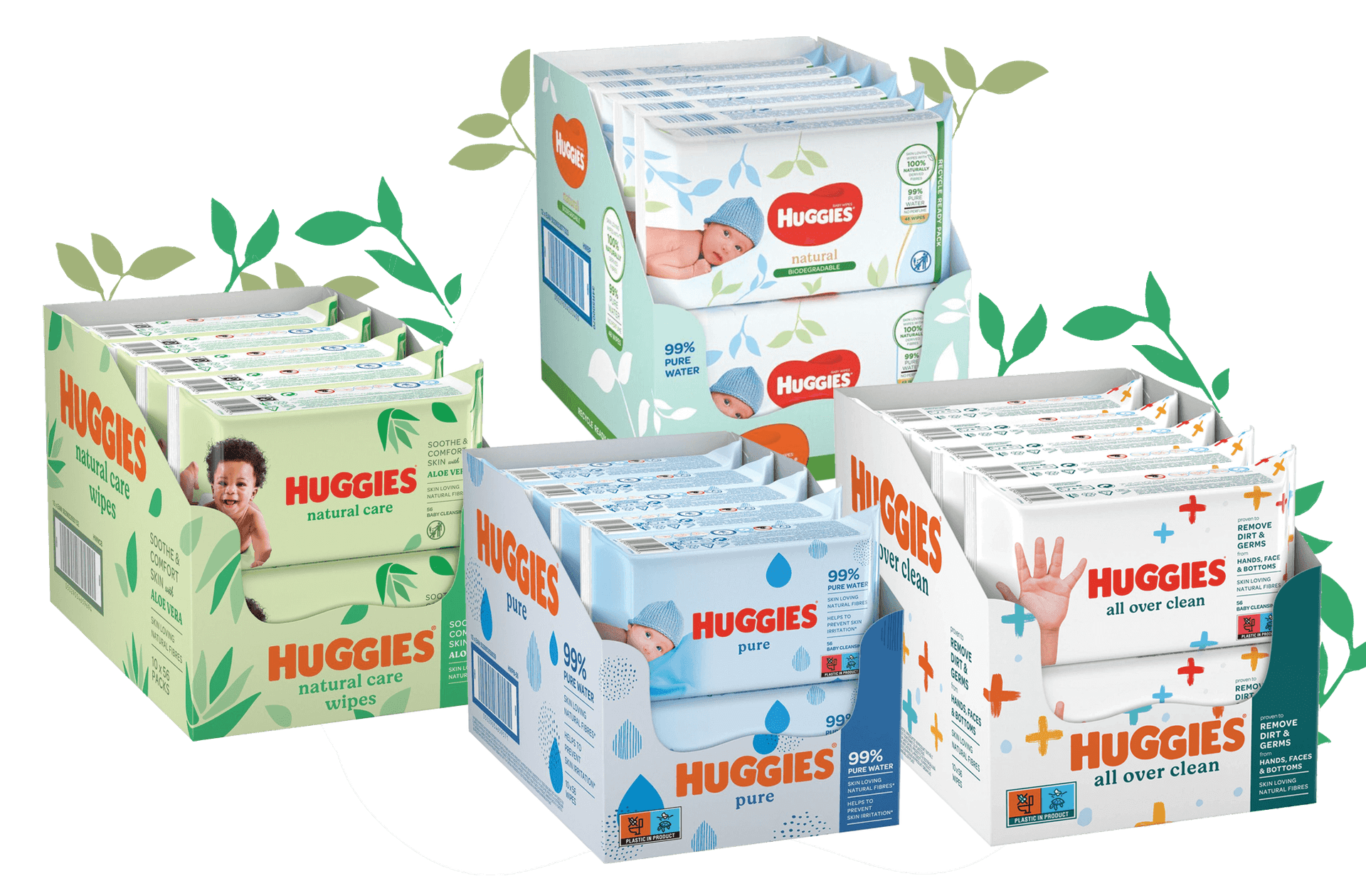 Huggies billendoekjes aanbiedingen