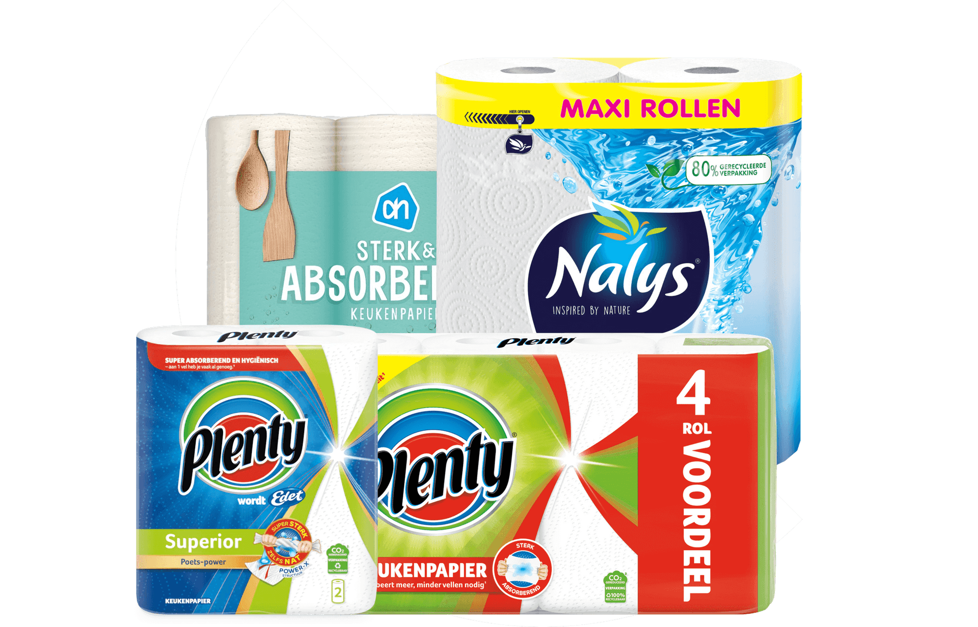 Keukenrol aanbiedingen