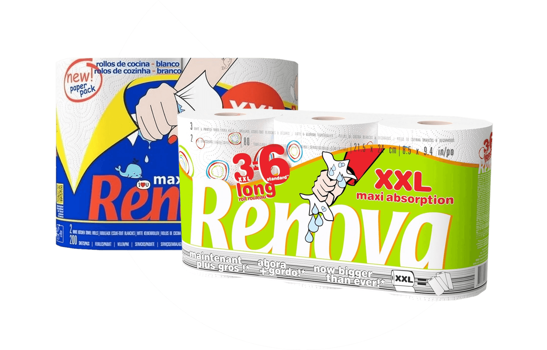 Renova keukenpapier aanbiedingen