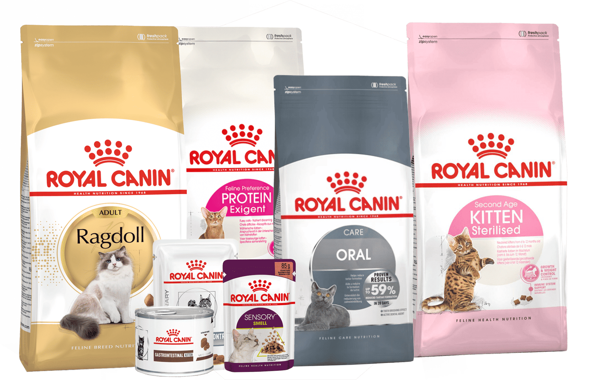 Royal Canin kattenvoer aanbiedingen