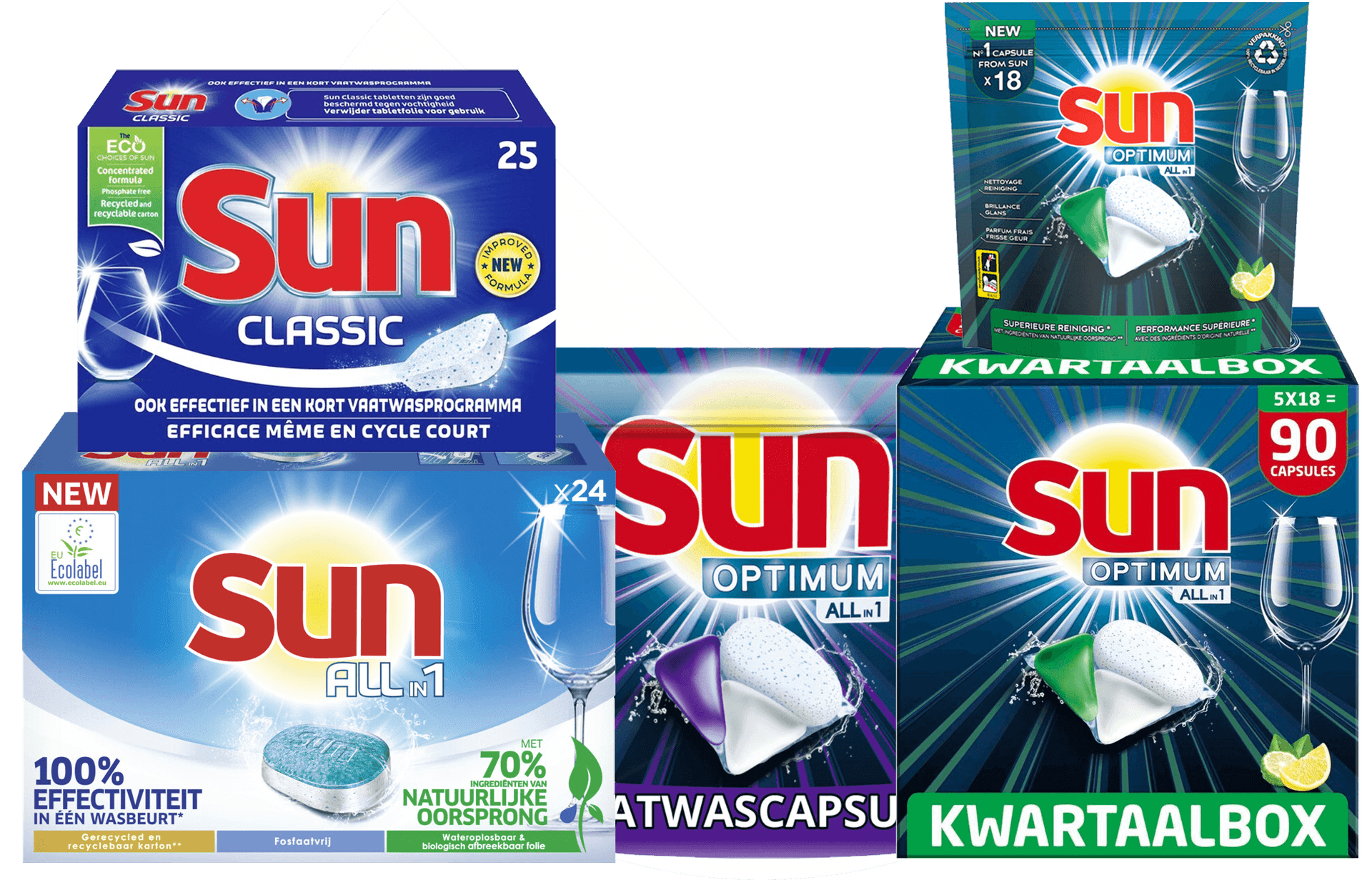 Sun vaatwastabletten aanbiedingen